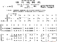 黄梅戏卖身纸(黄梅戏卖身纸写的是无挂无牵)