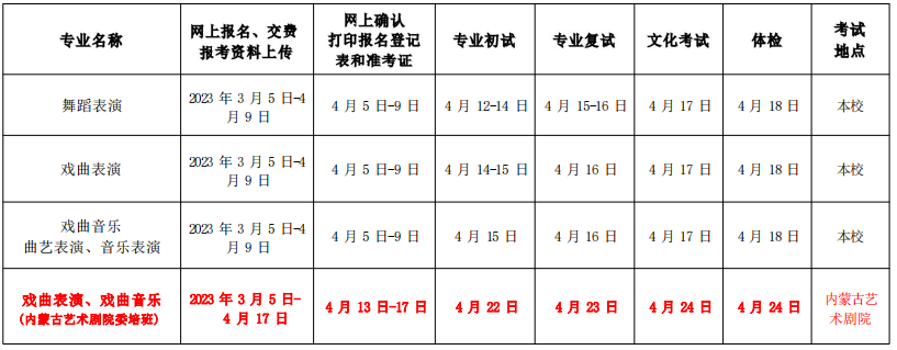 京剧化妆过程简笔画_京剧化妆过程视频_京剧化妆全过程