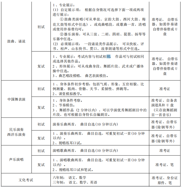 京剧化妆过程简笔画_京剧化妆过程视频_京剧化妆全过程