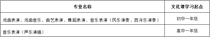 京剧化妆全过程_京剧化妆过程视频_京剧化妆过程简笔画