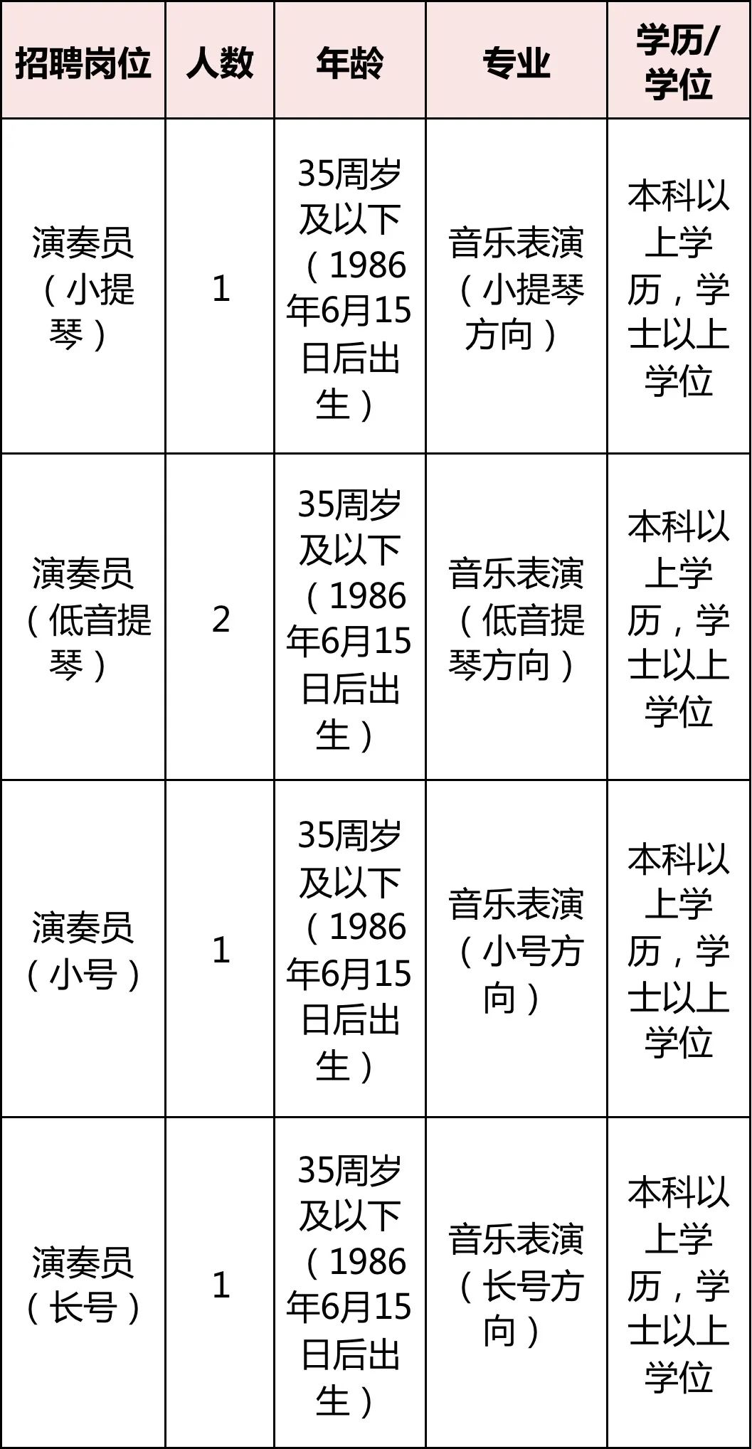 小百花越剧团事业单位_浙江小百花越剧团是事业单位吗_浙江越剧小百花团长