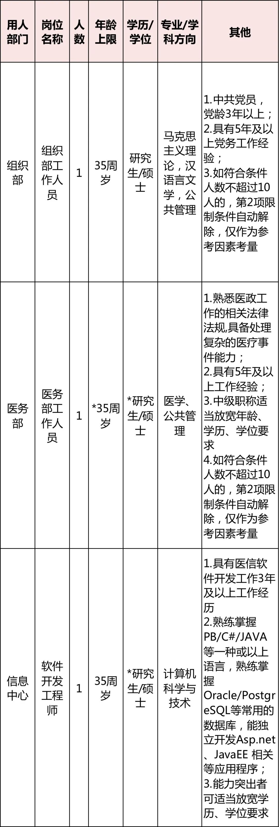 浙江小百花越剧团是事业单位吗_浙江越剧小百花团长_小百花越剧团事业单位