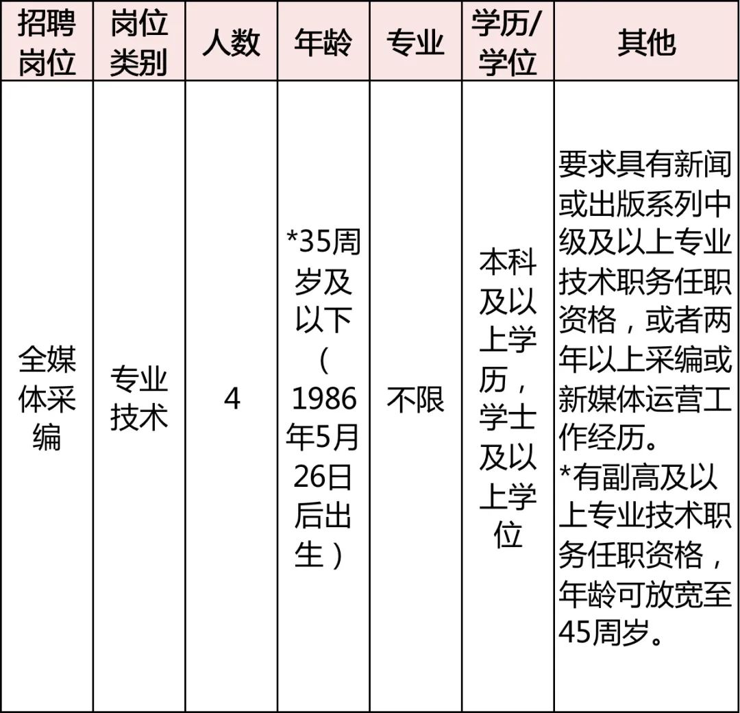 小百花越剧团事业单位_浙江越剧小百花团长_浙江小百花越剧团是事业单位吗