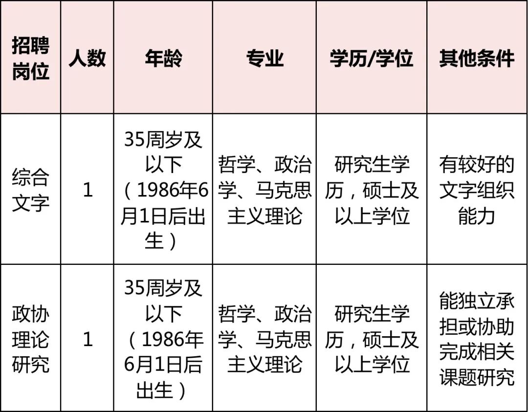 小百花越剧团事业单位_浙江小百花越剧团是事业单位吗_浙江越剧小百花团长