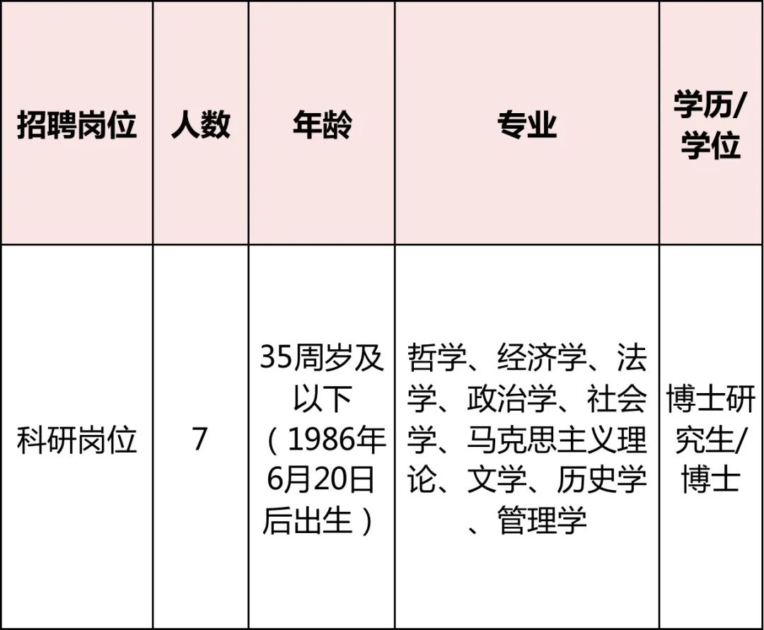 浙江小百花越剧团是事业单位吗_浙江越剧小百花团长_小百花越剧团事业单位