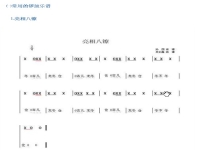 京剧锣鼓经教学(京剧锣鼓经教学冯洪起)