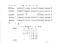 晋剧曲牌有哪些名称(晋剧曲牌大全简谱合集)